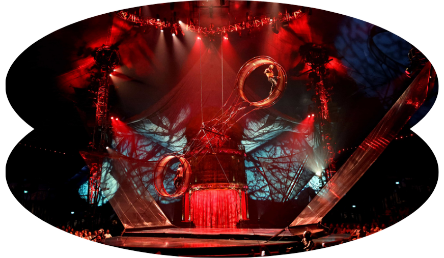 Blog Image_CirqueduSoleil_wheelofdeath